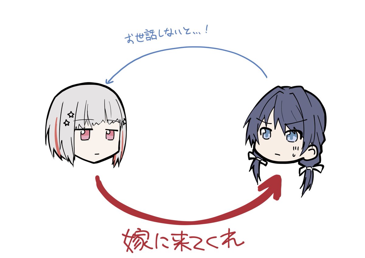 「蓮ノ空女学院スクールアイドルクラブのこと、理解したぜ」|タオル半額（0円）のイラスト