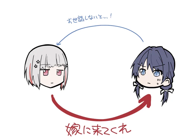 蓮ノ空女学院スクールアイドルクラブのこと、理解したぜ