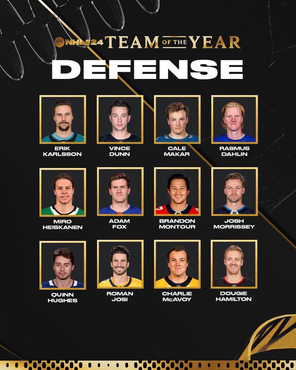 EASPORTSNHL's tweet photo. Meet your Men's #NHL24 TOTY Nominees! 

Team of the Year ➡️ https://t.co/FA5sOUmQWZ https://t.co/qYUr713oDy