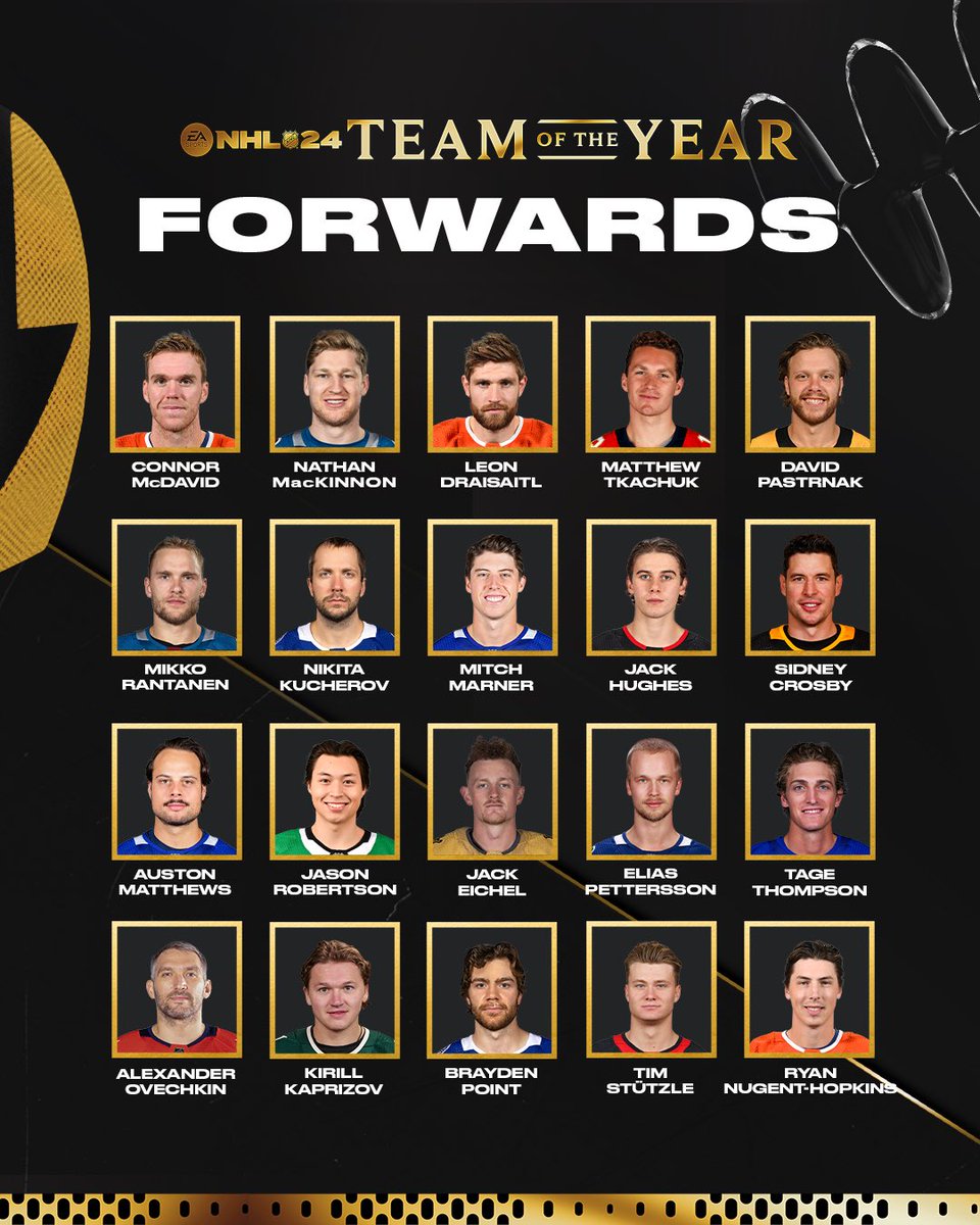 EASPORTSNHL's tweet photo. Meet your Men's #NHL24 TOTY Nominees! 

Team of the Year ➡️ https://t.co/FA5sOUmQWZ https://t.co/qYUr713oDy