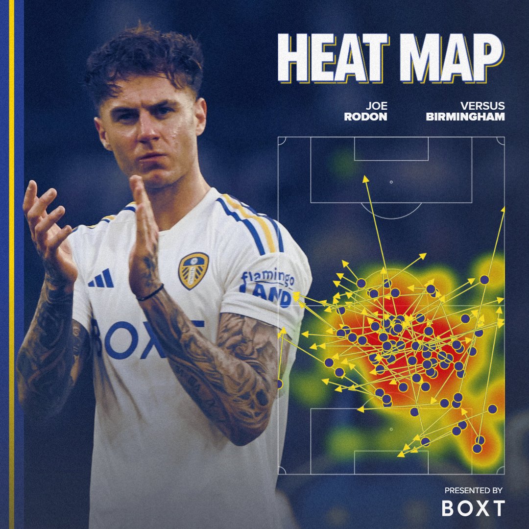 LUFC's tweet photo. 🔥 𝗖𝗼𝗻𝘀𝗶𝘀𝘁𝗲𝗻𝘁𝗹𝘆 𝗰𝗹𝗮𝘀𝘀!
#LUFC x @weareboxt https://t.co/4tmyIRLHjZ
