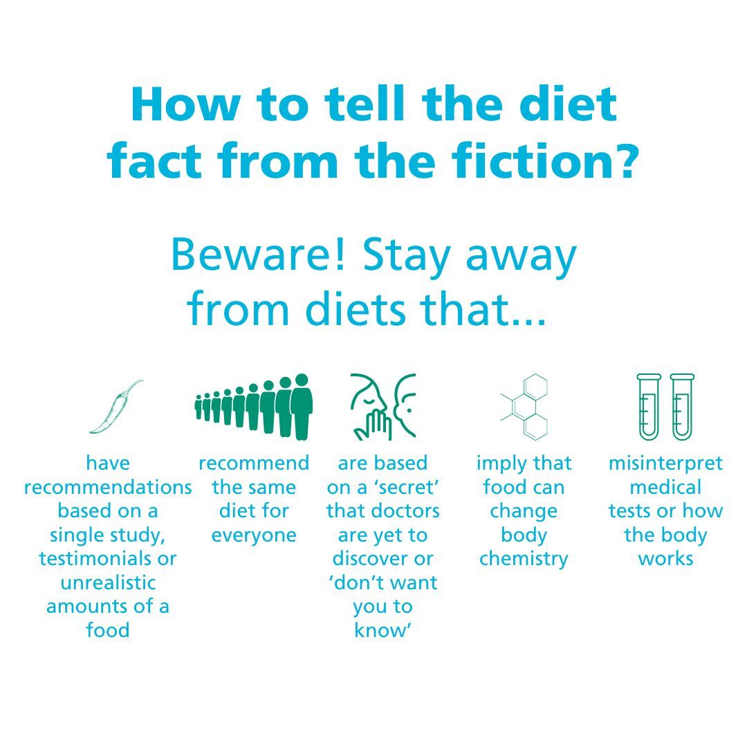 British Dietetic Association tweet media