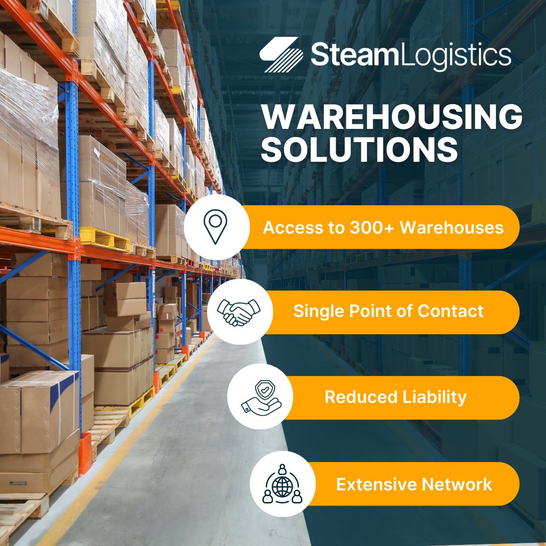 Elevating efficiency: seamlessly bridge transloads and mid-long-term storage nationwide. Experience reduced liability and enhanced communication by partnering directly with our warehousing experts, while we expertly manage the transportation.