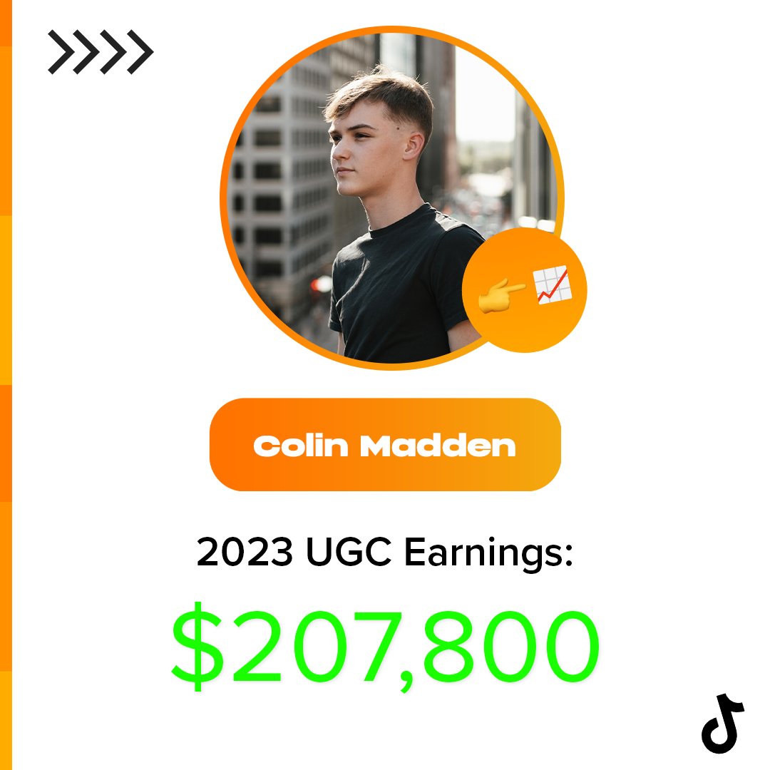 This year I stopped working at my FULL time job to take my business on full force with no distractions. 

At the beginning of the year I focused on learning everything I needed to know to scale my business.

Since then:

🗒 I have hired 2 editors
✅ Work less than 20 hours a week