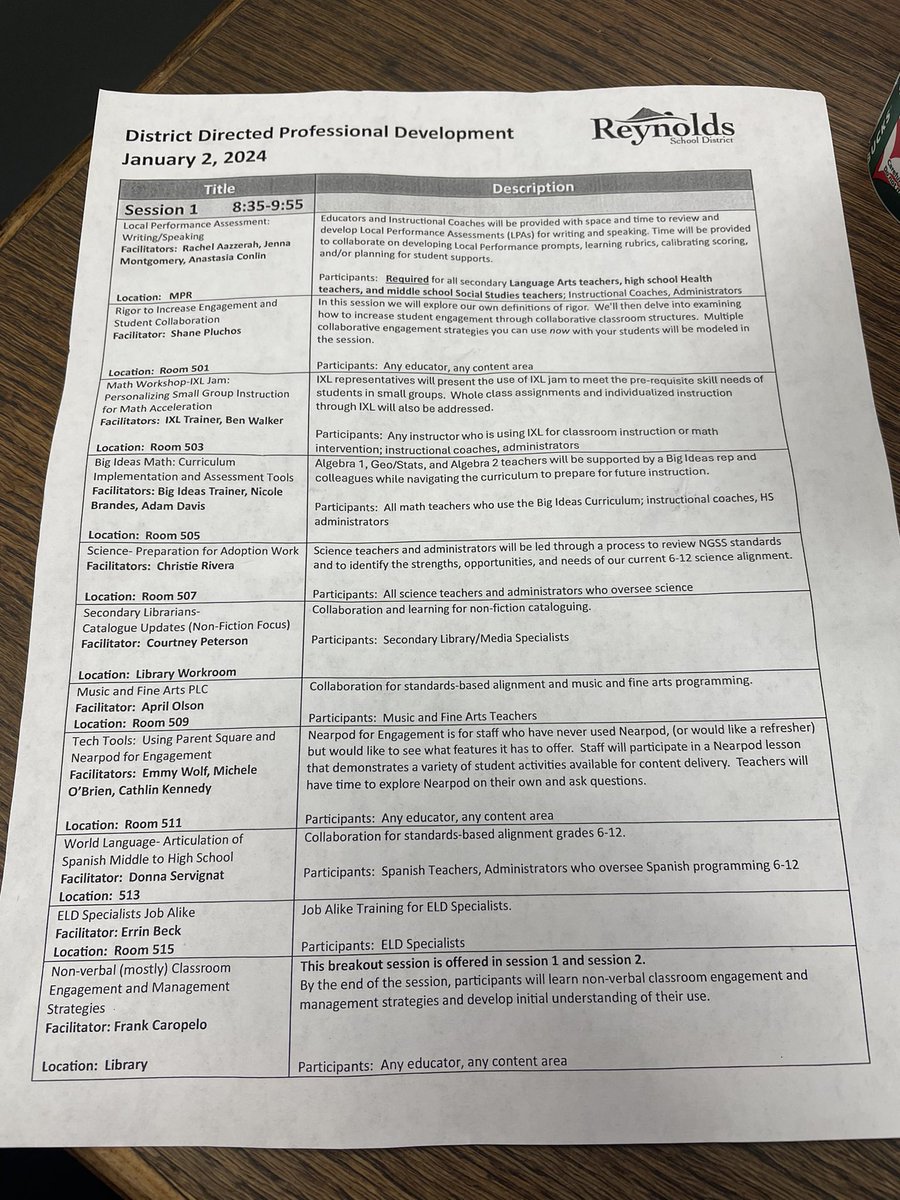 So grateful to co-develop District-wide professional development for our secondary staff. We did Elementary back in November. Our ELD staff learning alongside our ELD TOSA. Errin you are amazing. #englishlearning #englishlanguagedevelopment #somosreynolds