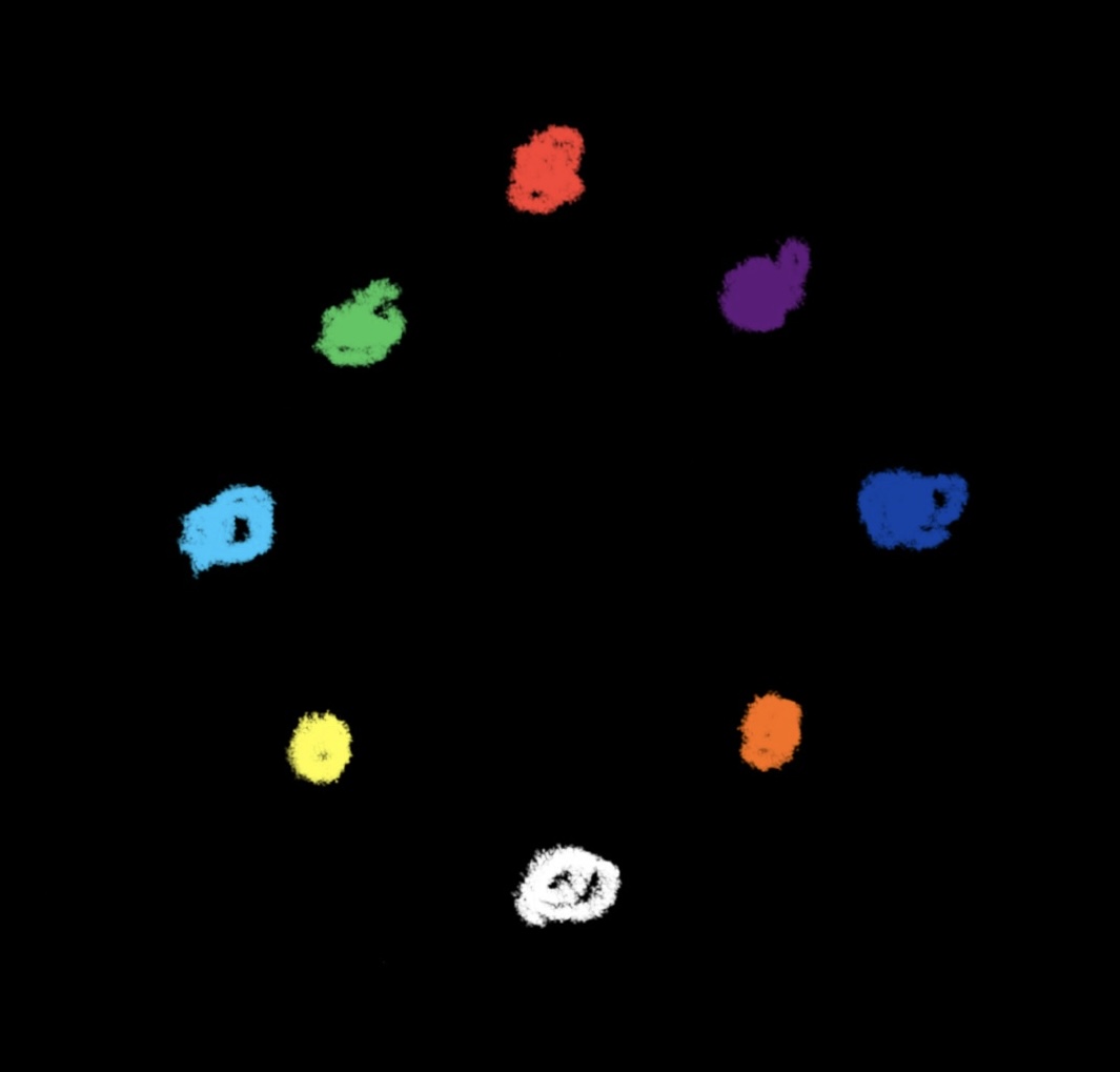 hostileballad's tweet image. In all seriousness, if the asides are anything to go off of, we already know where Janus and Remus will stand. So, the only available place left would be in between C!Thomas (represented by white) and Logan.