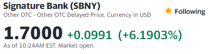 I said what the hell and took a small chance on $SBNY when it was at $.16. It previously traded over $100 so it was pure lottery. What a comeback! #SignatureBank