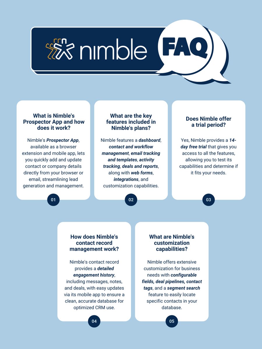 Nimble's tweet image. You asked, we answered. 👍

We&apos;ve compiled answers to your most common questions, giving you the specifics you need to make the most of Nimble! 🤩

Check out our FAQ for all the details &amp;amp; get started with Nimble: bit.ly/TryNimbleforFr…

#CRM #SimpleCRM