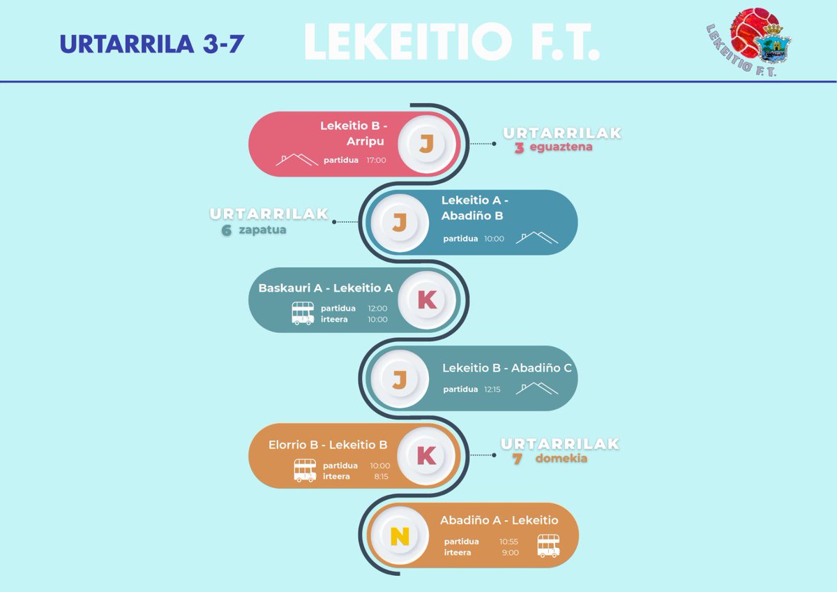 Urte hasierako partiduak