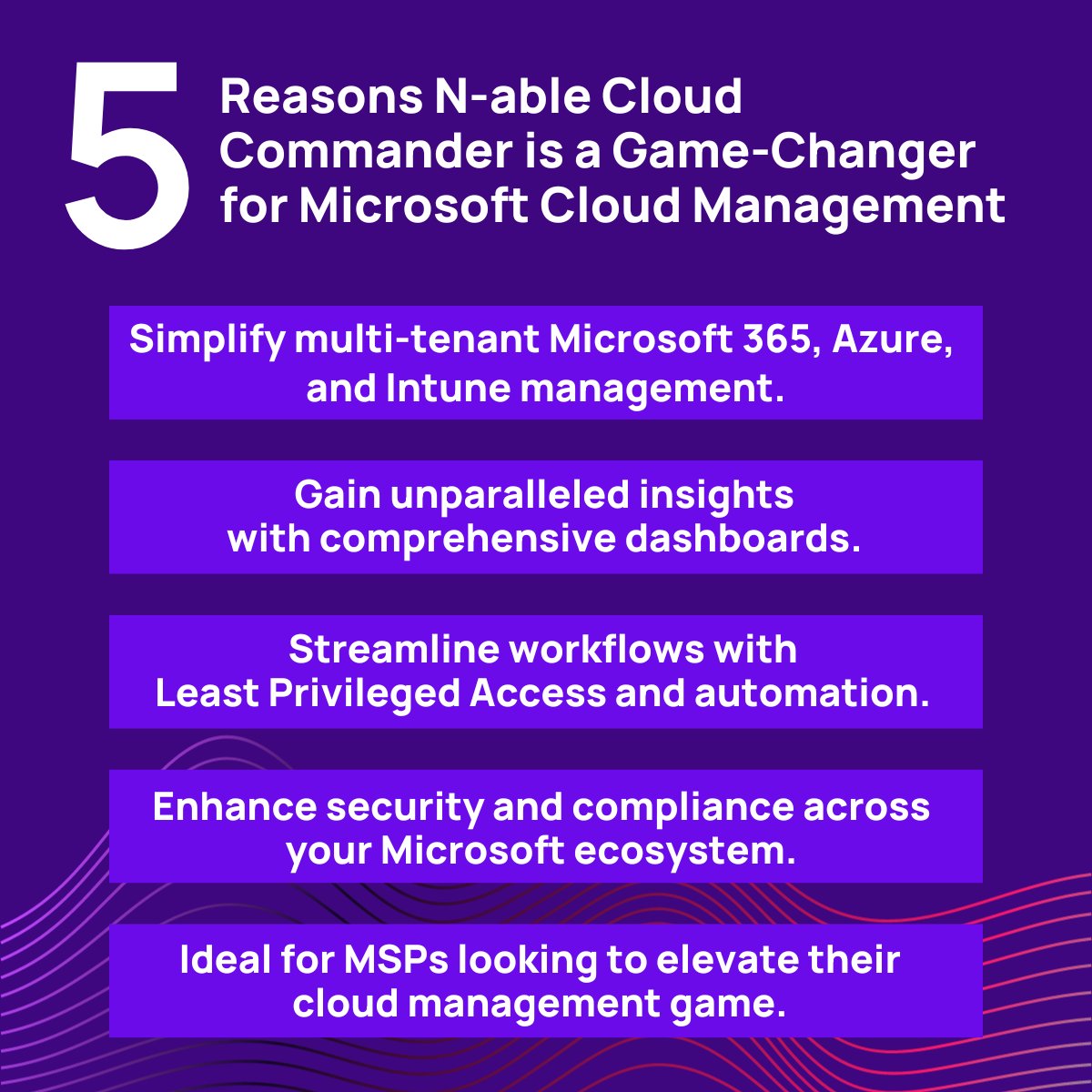 Nable's tweet image. Bring order to the Microsoft cloud in 2024.
The only multi-tenant solution to manage Microsoft users, Azure resources, and Intune devices in a single pane.