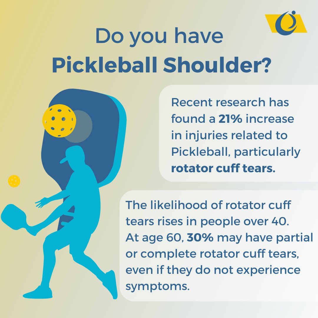 freshpondpt's tweet photo. A setback is just a setup for a comeback! 
Rotator cuff tears can be tough, but with personalized physical therapy, #FPPT is here to rebuild your strength, restore mobility, and get you back to your best game

#RotatorCuffRehab #PhysicalTherapy #AccidentRecovery https://t.co/xMQtWkPi54