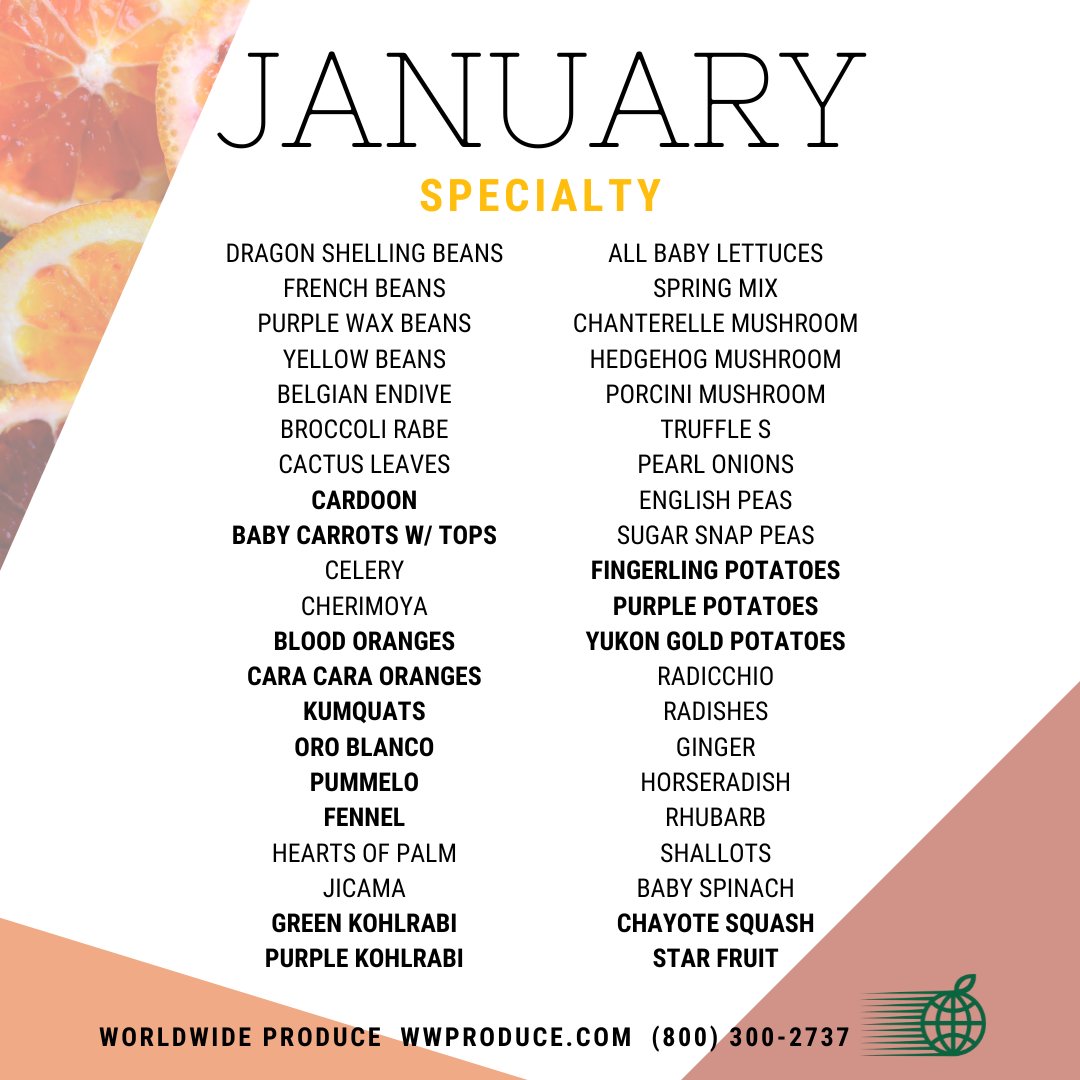 Worldwide Produce tweet media