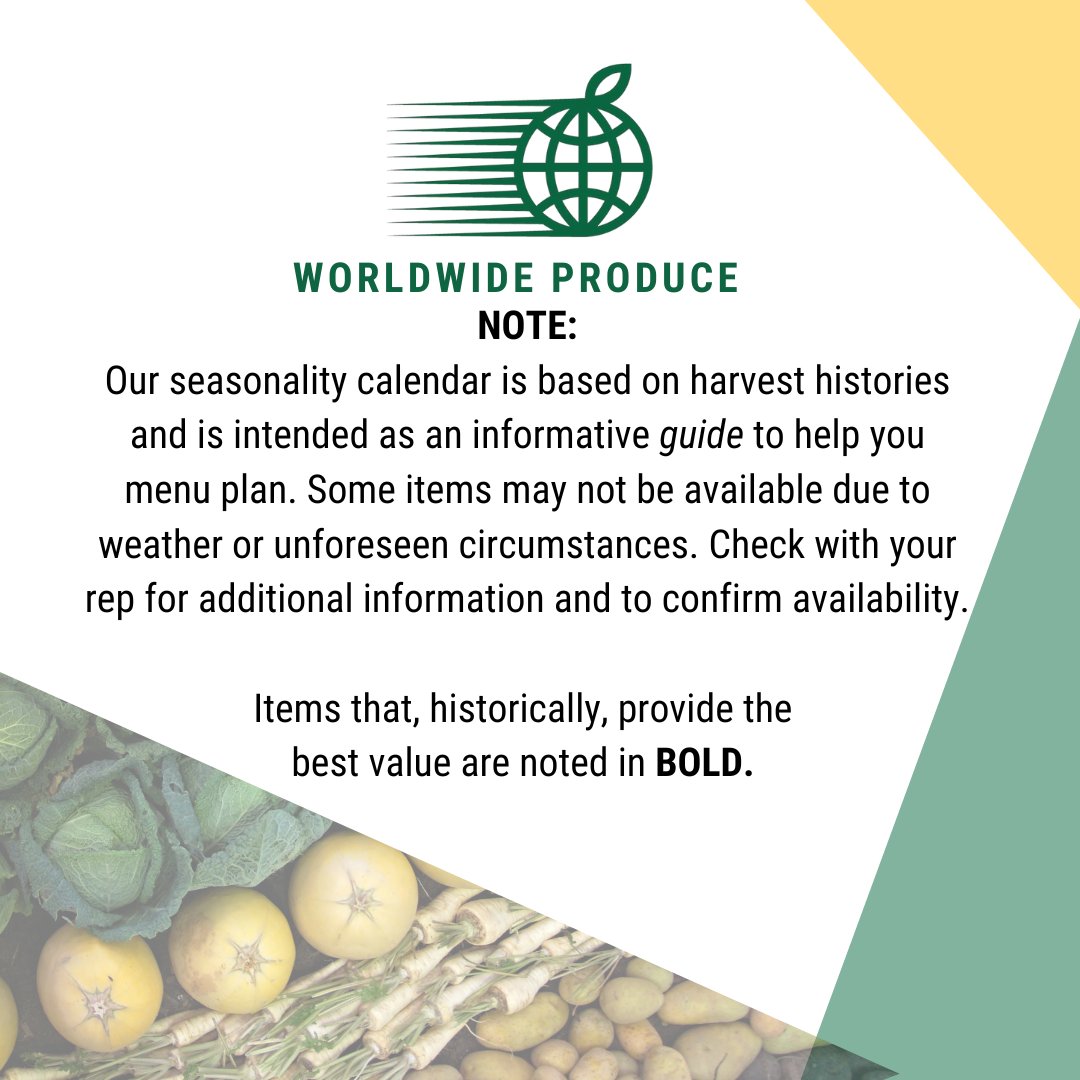 Worldwide Produce tweet media