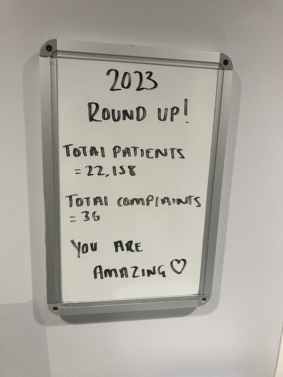 TeamEAUS_NNUH's tweet photo. 36 complaints is still 36 too many but there’s not many emergency areas that manage a rate of 0.16% - good work everyone! https://t.co/RA27UVsU7O