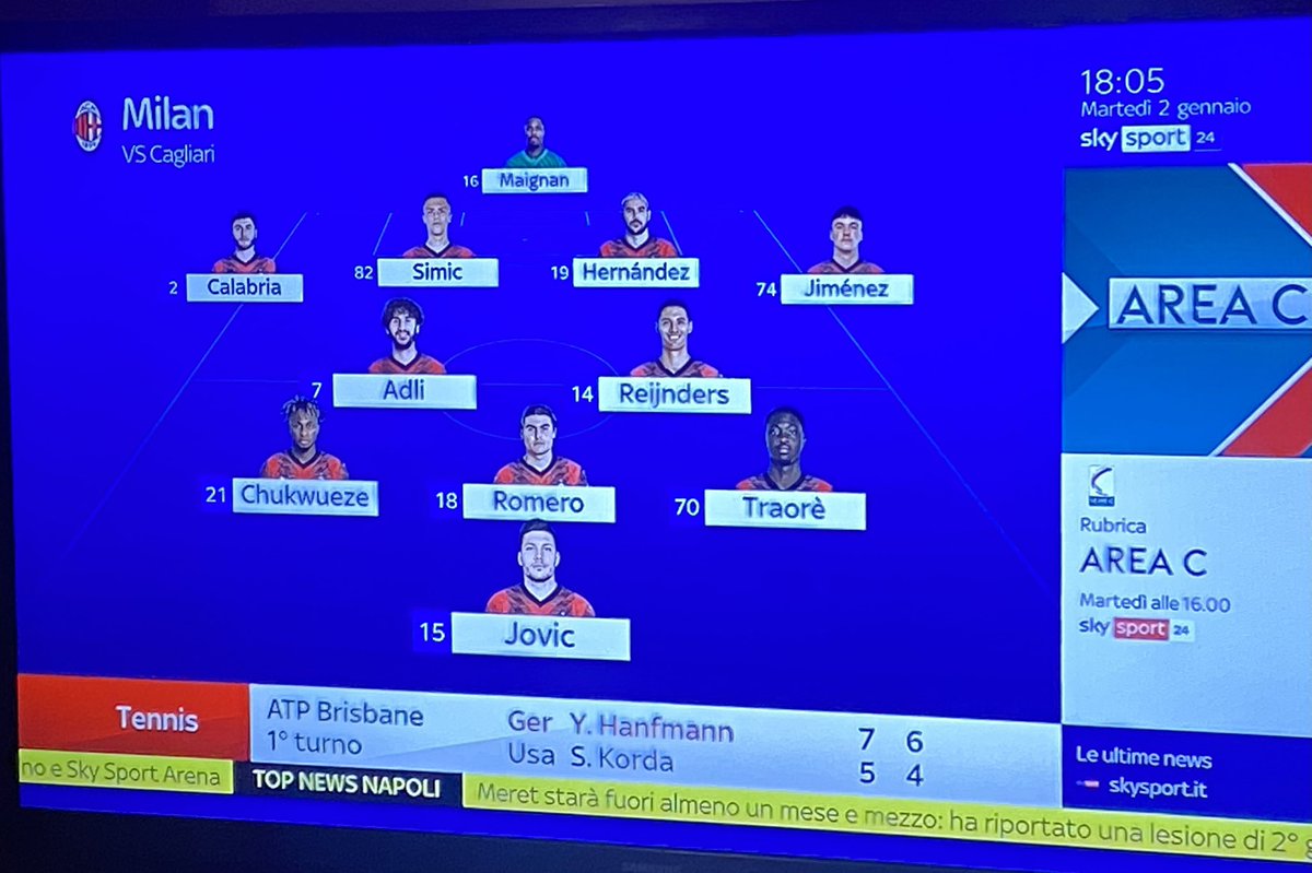 Milan’s expected lineup tonight against Cagliari according to Sky