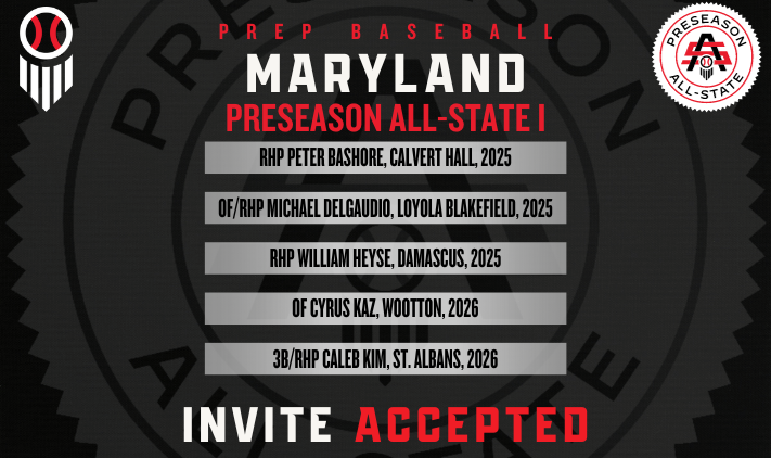 PrepBaseballMD's tweet photo. 🔷 MD Preseason All-State Session 1 🔷

📖 Roster Preview

Check out 5️⃣ players who have accepted their invite to the 2024 #MDPAS1 at the Maryland Sportsplex on February 10th.

Request your invite 👇

🔗: https://t.co/QbIbVCxl8j

@pbashore45 @DelGaudioooooo @waheyse111 https://t.co/vfM6dr1brn