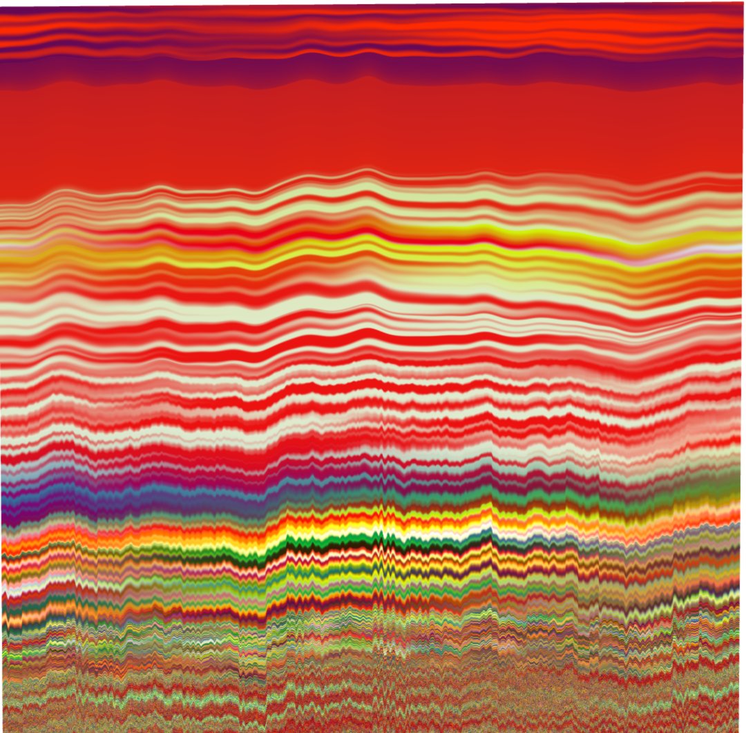 "No palettes."
#genuary! #genuary2 #genuary #genuary2024 #genart #processing #p5js #coding #noise