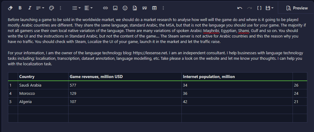 lexsense's tweet photo. @PdxInteractive Before launching a game for the international market, we should do a market research to analyse how well will the game do and where is it going to be played mostly. I help businesses with language technology tasks including: localisation, language modelling, etc https://t.co/qT3QytjPEy