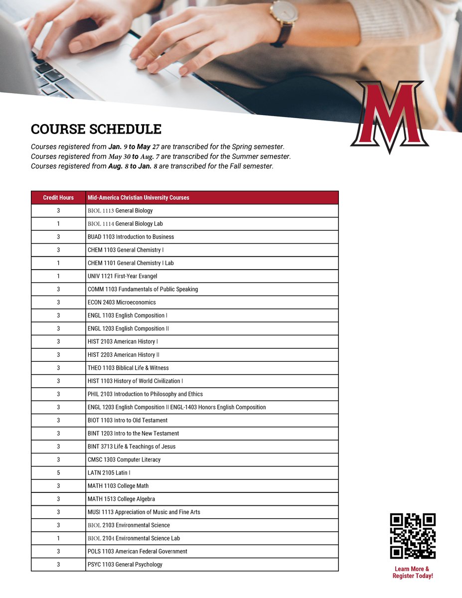 tholland_TELED's tweet photo. Student Athletes and Coaches! MACU powered by TEL is still accepting Fall 23 enrollments until Jan 8. MACU, a regionally accredited institution, ensures transferability. Enroll in a 2-week course today! https://t.co/AxyCrZVMlt https://t.co/50r6ufkWka