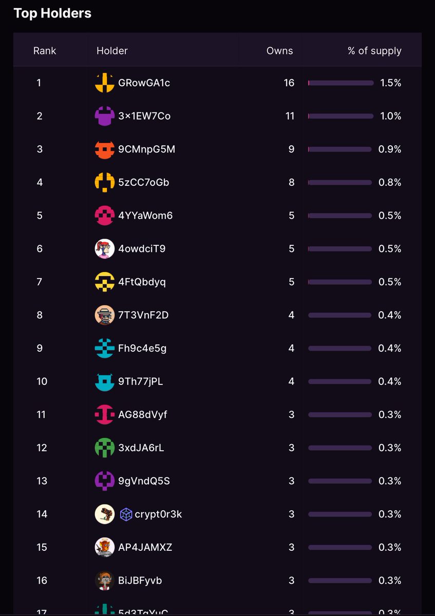 Solana Sensei tweet media