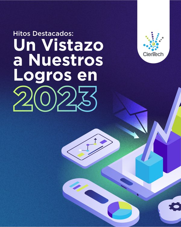 CienTech tweet media