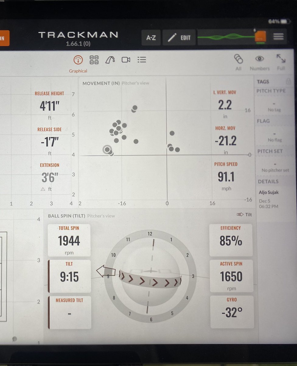 Aljo Sujak tweet media
