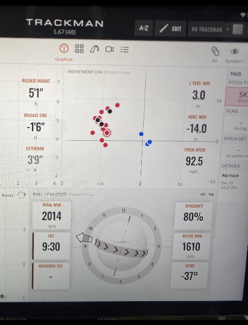 Aljo Sujak tweet media