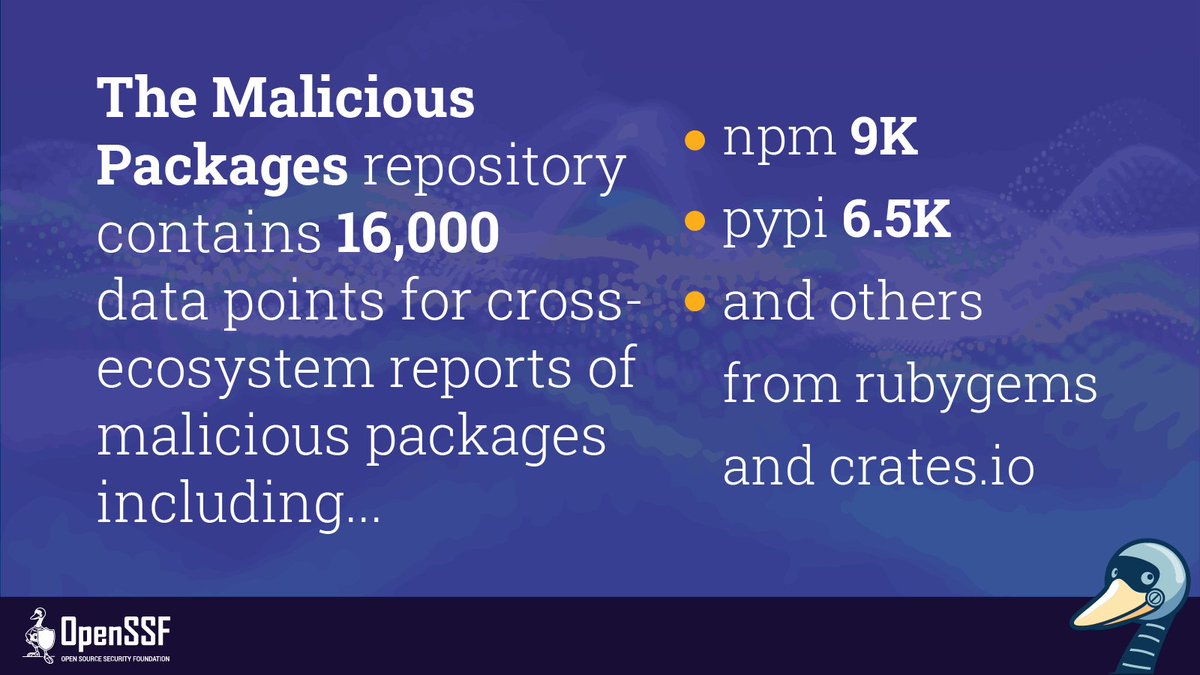 openssf's tweet photo. The Malicious Packages repository contains 16,000
Data points including:
✨Contains 9k examples from npm, 6.5k from pypi, and some from rubygems and https://t.co/a8GQJOThtZ
Download the OpenSSF 2023 Annual Report and learn more: https://t.co/5zy1dffq06 
#OSSSecurity https://t.co/gELM4eUylt