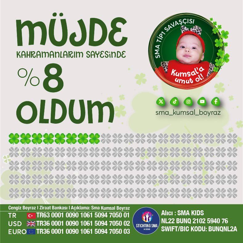 KumsalKazandi's tweet photo. Müjdeeeee 🥳🥳🥳
Desteklerinizle %8 olduk 🍀
#smakumsalboyrazdestek
#dilanpolat
#tarımkm
#fulya
#FatihAltaylı 
#thyao 
#türktür
#lübnan
#derya
#tanjuözcan https://t.co/86xEv5zvdg