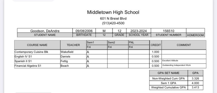 DeAndre Goodson (@goodson_deandre) on Twitter photo A great way to end the first semester!!
<a href="/dsimp213/">Don Simpson</a> <a href="/gmcsports/">GMC Sports</a> <a href="/MiddiesFB/">Middletown Middies Football</a> <a href="/MiddiesFB/">Middletown Middies Football</a> A great way to end the first semester!!
<a href="/dsimp213/">Don Simpson</a> <a href="/gmcsports/">GMC Sports</a> <a href="/MiddiesFB/">Middletown Middies Football</a> <a href="/MiddiesFB/">Middletown Middies Football</a>