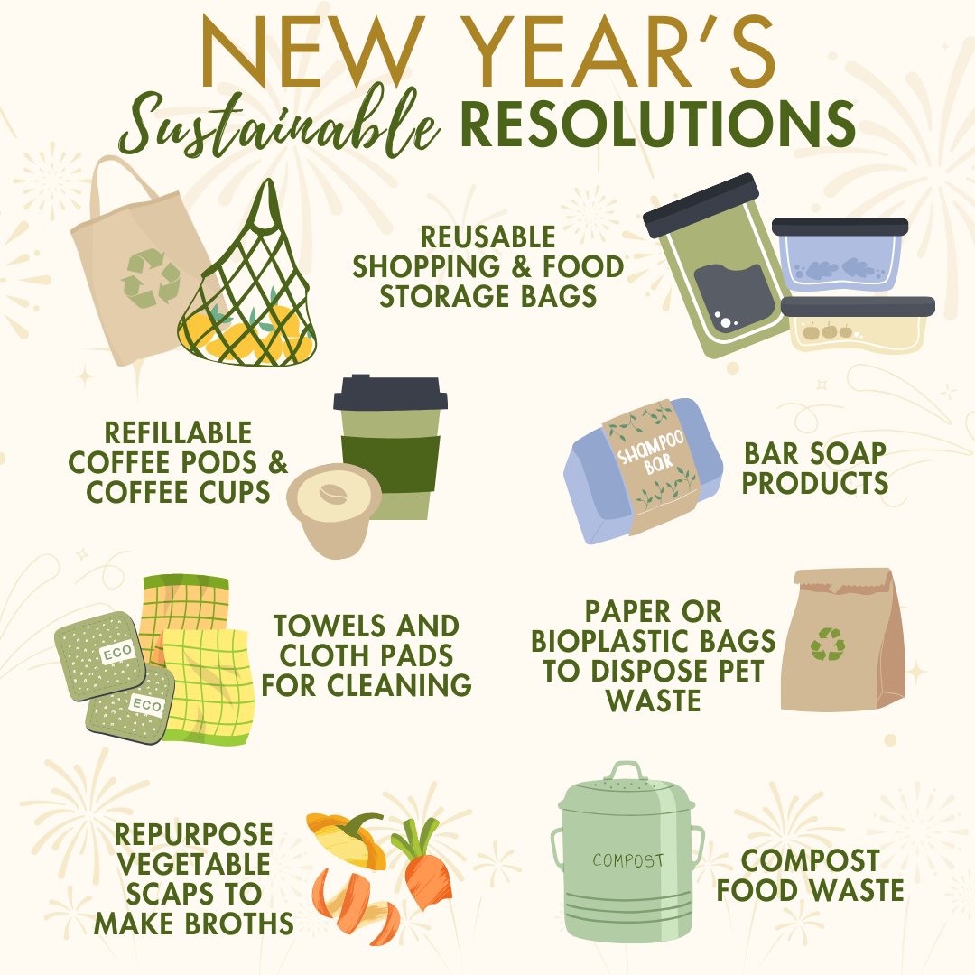 Have you made your New Year's Resolution yet? At Gumbo Limbo, we're encouraging our visitors to join us in adopting sustainable solutions in their daily lives. By making eco-friendly swaps and recognizing greenwashing, we can all help protect our ecosystems. #LoveGumboLimbo