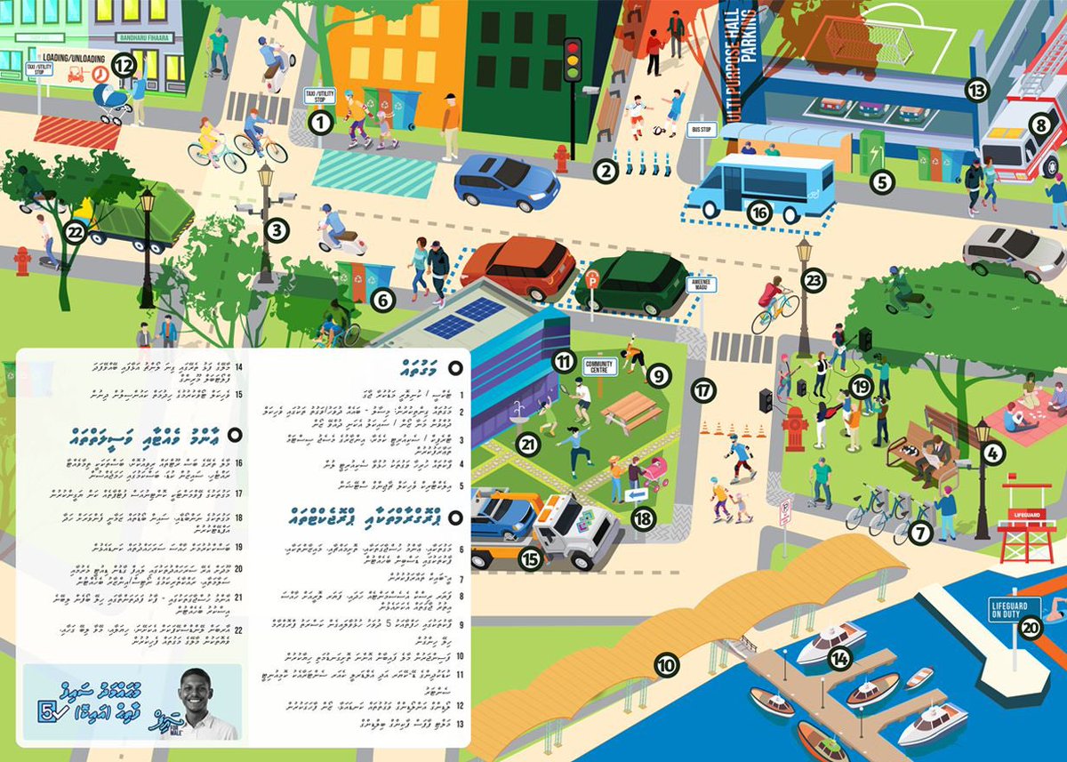 Mohamed Saif Fathih - Aeko tweet media