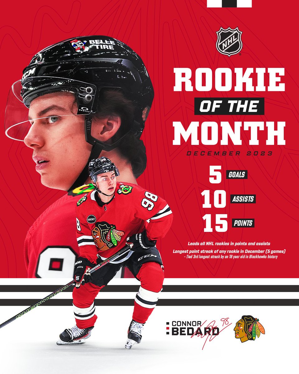NHLBlackhawks's tweet photo. he's going back to back 🔥 https://t.co/aPCeV7L6GR