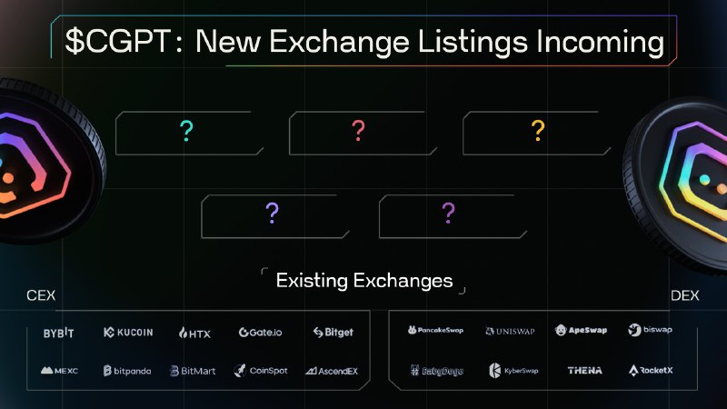 ChainGPT tweet media