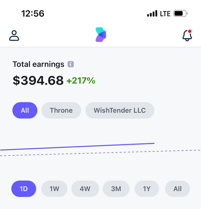 Watch Lynn🦋's leaked NSFW photo on TwXstars