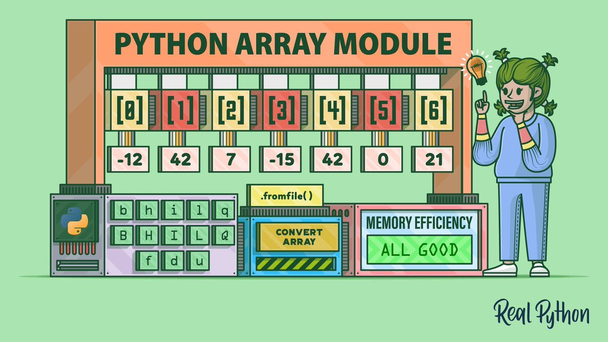 🐍📰 Python's Array: Working With Numeric Data Efficiently In this tutorial, you'll dive deep into working with numeric arrays in Python, an efficient tool for handling binary data. You'll also explore low-level data types exposed by the array module realpython.com/python-array/