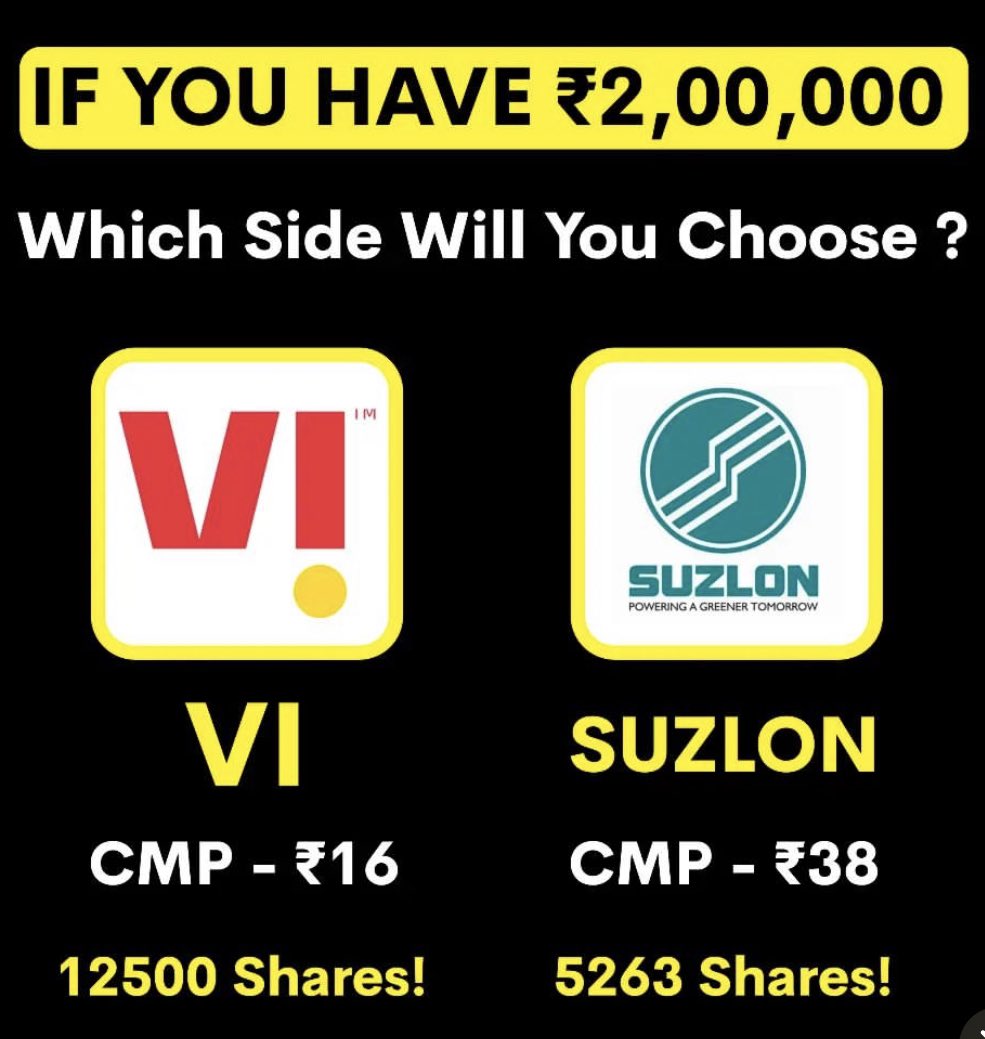Prinil25's tweet image. Comment your opinion #nifty #banknifty #nse #idea #suzlon