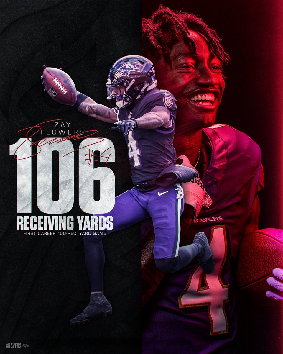 Ravens's tweet image. Vote for @ZayFlowers for NFL Rookie of the Week ‼️

Vote here ➡️ nfl.com/voting/rookies/