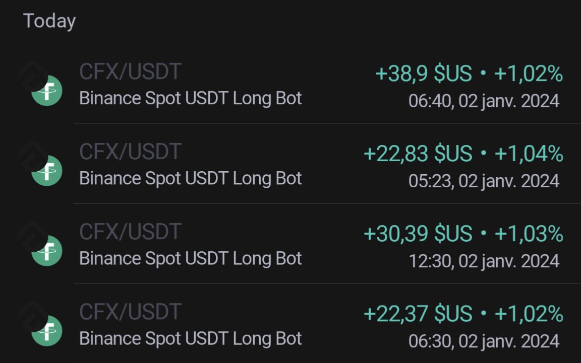 Bilan de la journée : +110$ sans rien faire ☺️