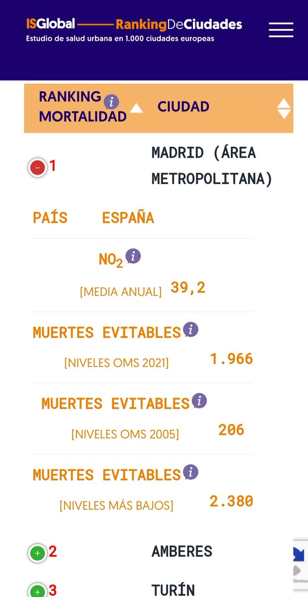 arroas21's tweet photo. @elmundoes https://t.co/mJ4Wp0FlJd