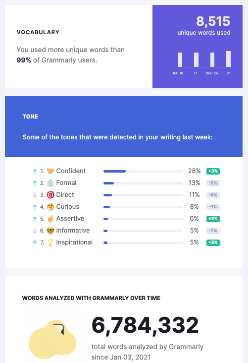 Patrick Gilbert tweet media
