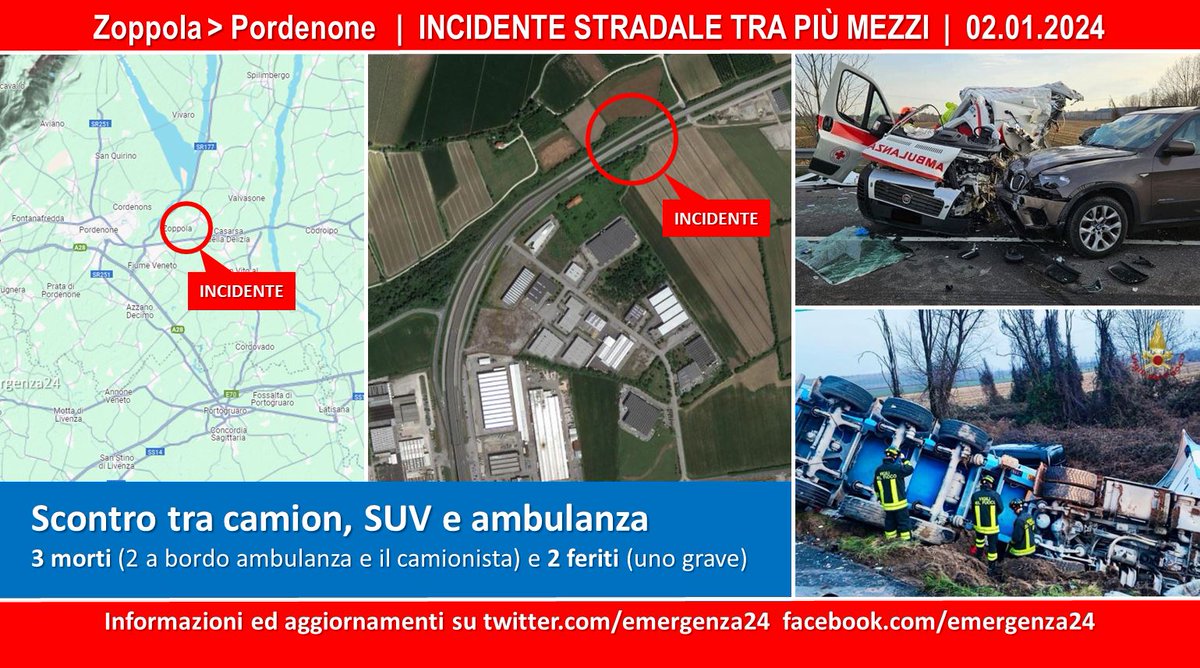 Emergenza24's tweet photo. UPDATE [03.01-00:00] #Zoppola #Pordenone #incidente stradale sulla #SR177 che collega #Cimpello di Fiume Veneto a #Sequals. Coinvolti un camion, un SUV e una ambulanza. 3 morti 2 #feriti (uno gravemente)
Informazioni e aggiornamenti: https://t.co/mMFpVlRvGK https://t.co/dJf9NmbPJ7