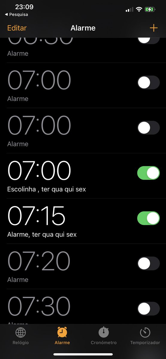 É sobre isto…