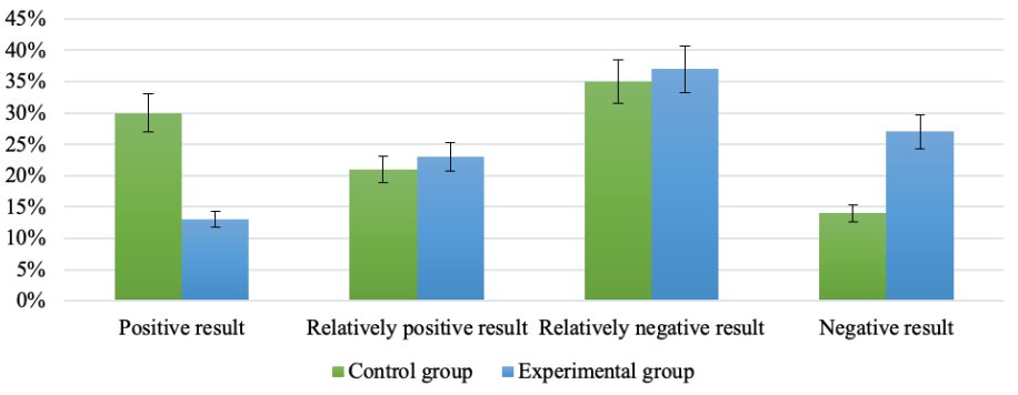 SocietyRegister's tweet photo. New article "Social and psychological features of affective disorders in people during crisis periods of life" by Liana Spytska in @SocietyRegister 

https://t.co/gyYU4HwIQi https://t.co/NN3DRo05Pr