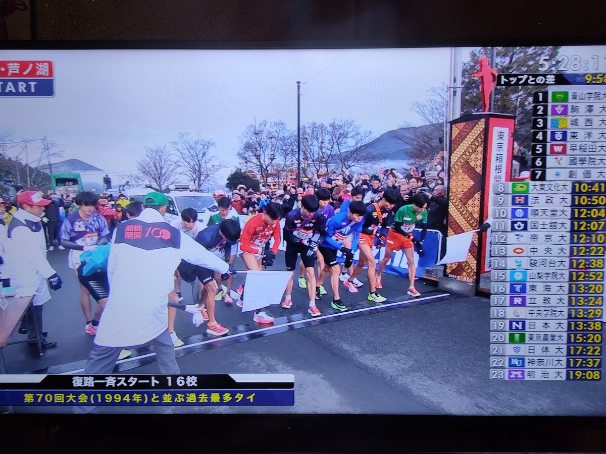【#箱根駅伝】

青山学院大学被害者の会