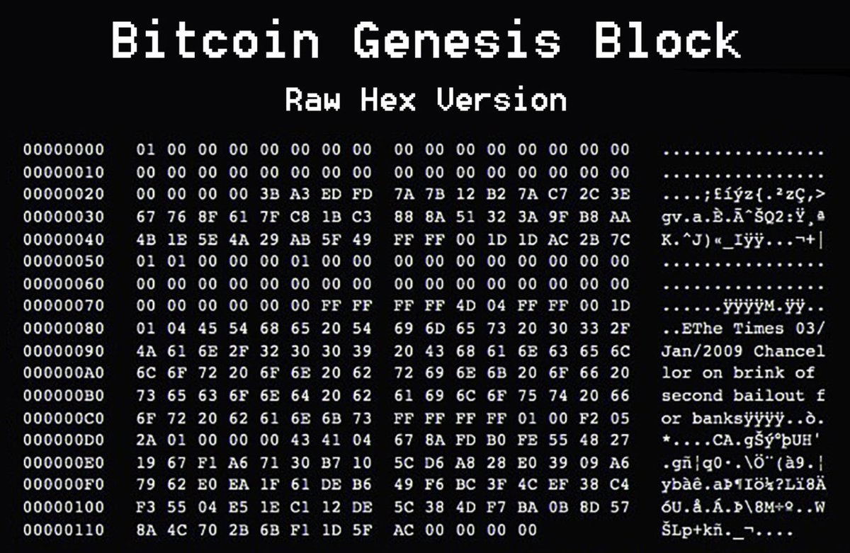 ✨ Tomorrow is the 15th anniversary of the day Satoshi Nakamoto mined the 1st #Bitcoin block 

The perfect day for an ETF to start the next bull run 💫