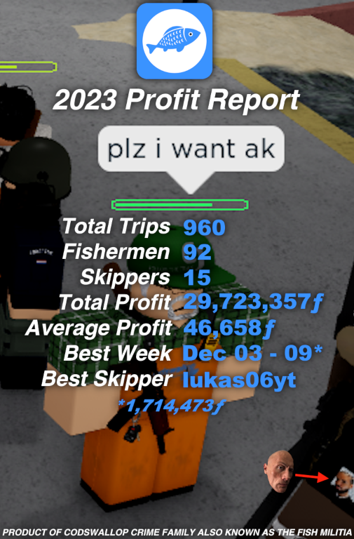 Codswallop Family Fishing tweet media