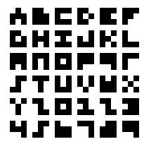 microsiervos's tweet photo. La tipografía más pequeña del mundo, de 3x3, de Anders de Flon #diseño | por @Alvy https://t.co/AcDAnlZxEa https://t.co/CIW0JbJnEn