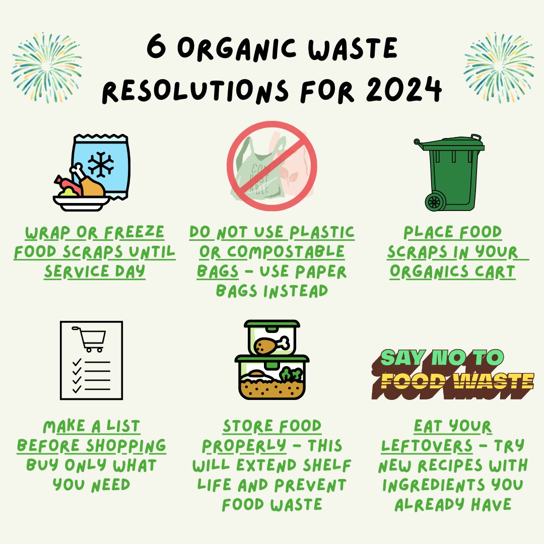 ✨♻️Going into 2024 with good habits♻️✨  Which resolution will you add this year?
Learn more about organic waste recycling at sandiegocounty.gov/content/sdc/dp… 
#recycle #sandiego #happyholidays #NYE #resolutions #RecycleRight #stopfoodwaste #sustainableliving