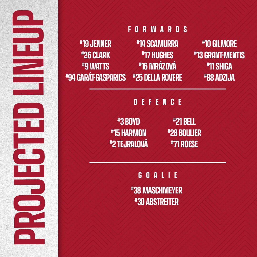 Ottawa Charge tweet media